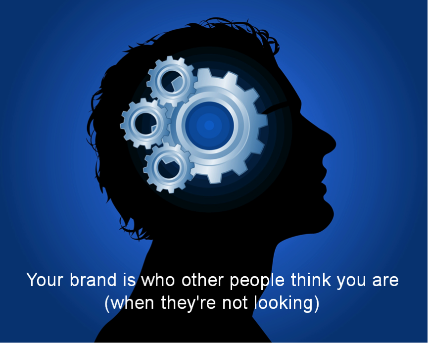 Define: brand